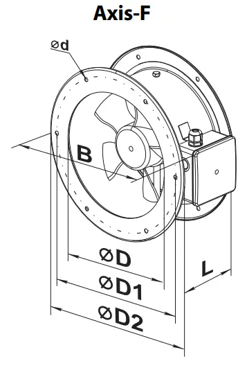 BLAUBERG Industrial Electric Axial Fans - fig 4
