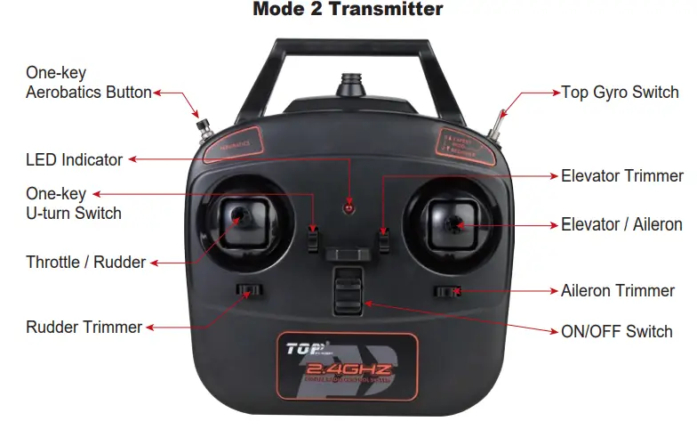 TOP-MINI-BF-109-Radio-Control-Micro-Planes-fig-14