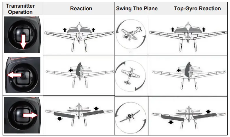 TOP-MINI-BF-109-Radio-Control-Micro-Planes-fig-17