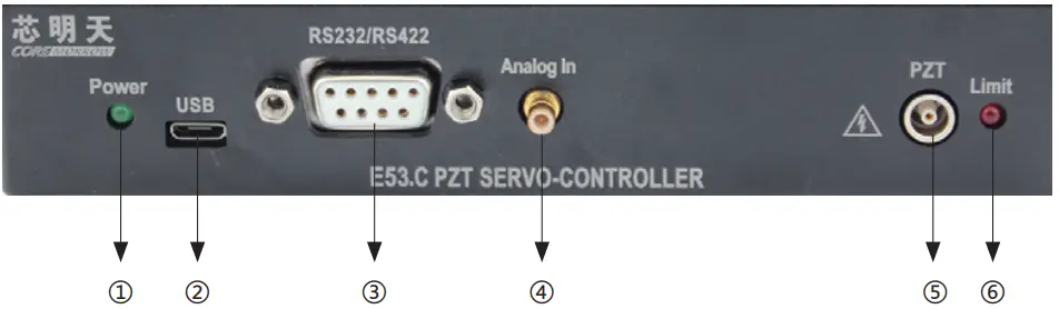 COREMORROW-E53-C-Series-Piezo-Controller-FIG-3