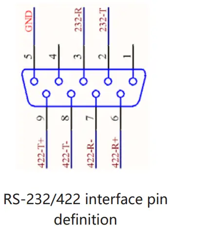 COREMORROW-E53-C-Series-Piezo-Controller-FIG-4