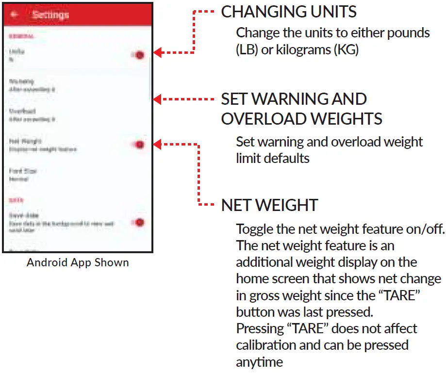 RW 201 Series Exterior Digital Onbaord L 10