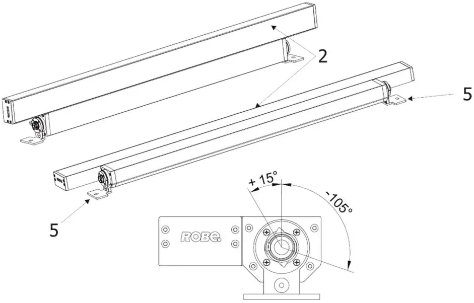 Mounting the fixture