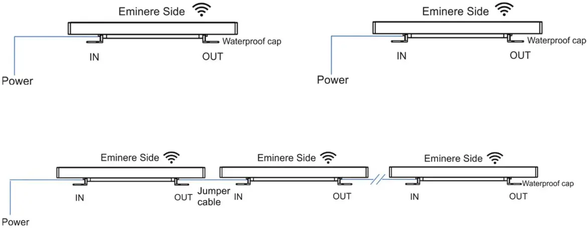 Connection instruction