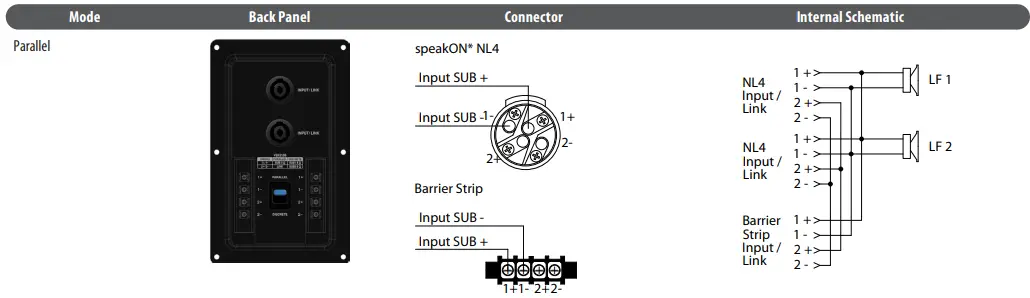 Tannoy VSX215B Twin 15 Horn Loaded Passive -Internal Schematic