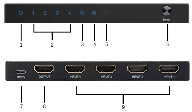 OCEAN-MATRIX-OMX-07HMHM0004-HDMI-4x1-Switcher-fig-1