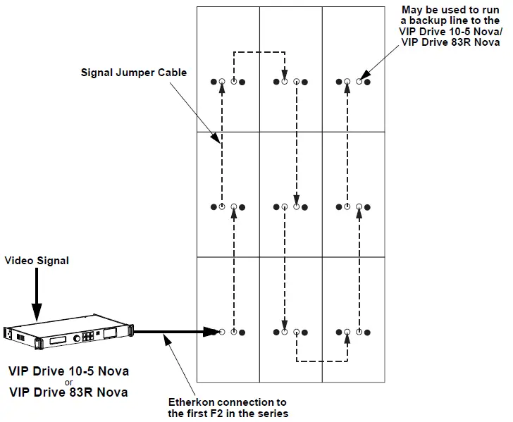 CHAUVET PROFESSIONAL F2 Panel LED Video Panel-1