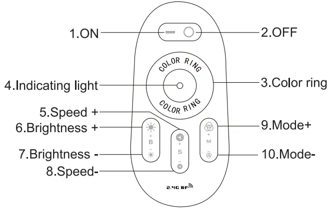 Mi-Light YOUI RGB LED VLOERLAMP -