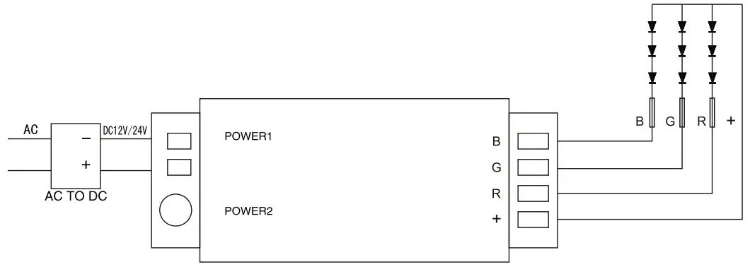 Mi-Light YOUI RGB LED VLOERLAMP - 1