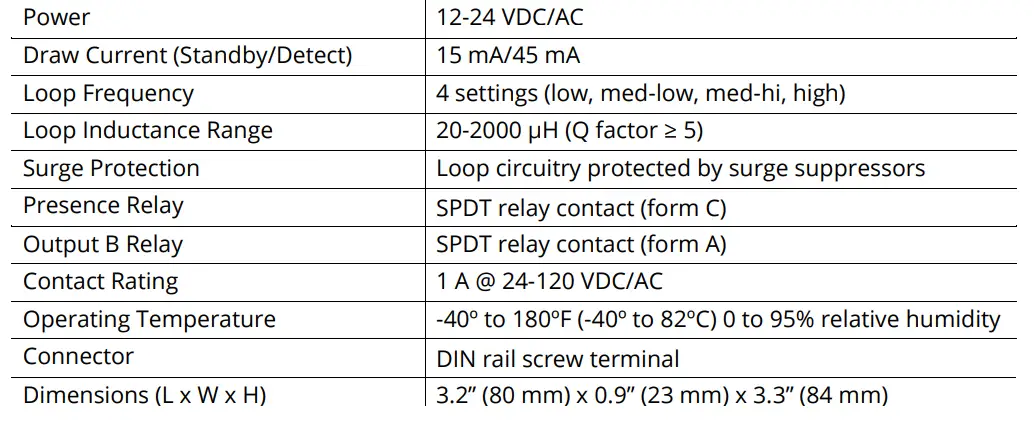 EMX-ULT-DIN-DIN-Rail-Mount-Vehicle-Loop-Detector-FIG-7