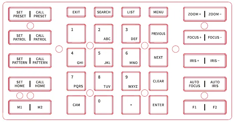 zowieTek-ZWT-S3-IP-PTZ-IP-Controller-FIG-4