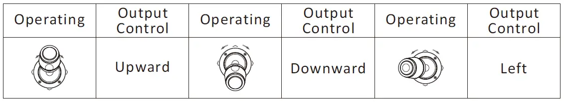zowieTek-ZWT-S3-IP-PTZ-IP-Controller-FIG-6