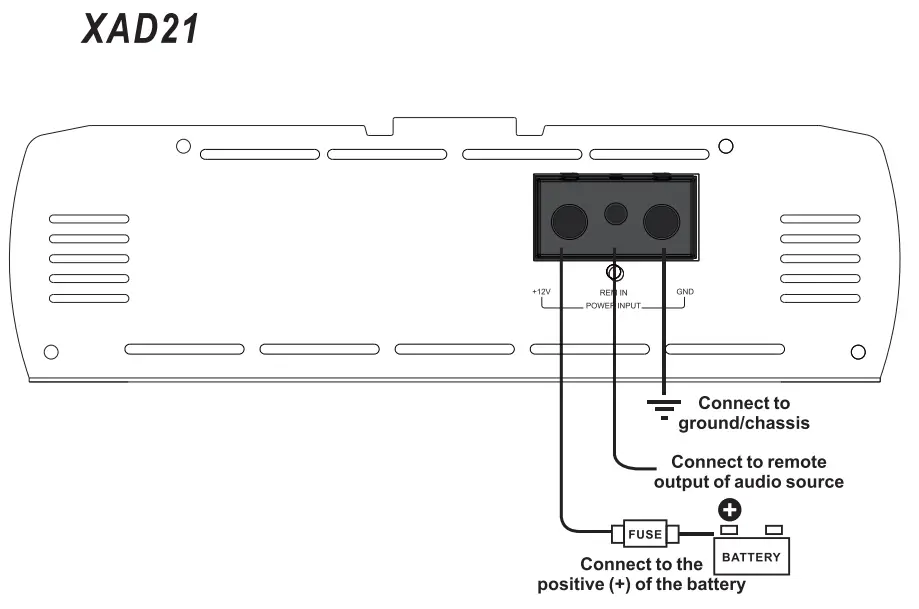 The Power Connections