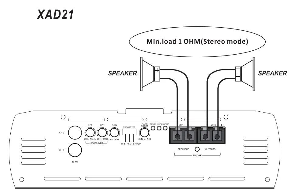 The Speaker Connection