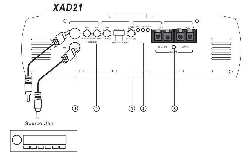 Front Panel Connector