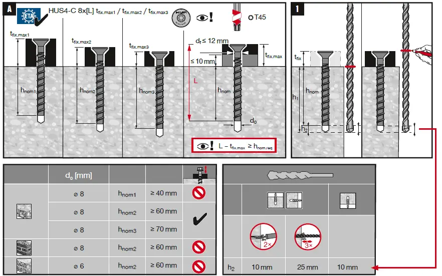 HILTI-HUS4-C8-Screw-Anchor-FIG-1