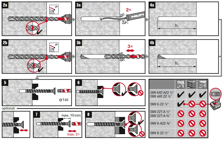 HILTI-HUS4-C8-Screw-Anchor-FIG-2