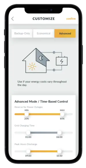 mango power Union-fig13
