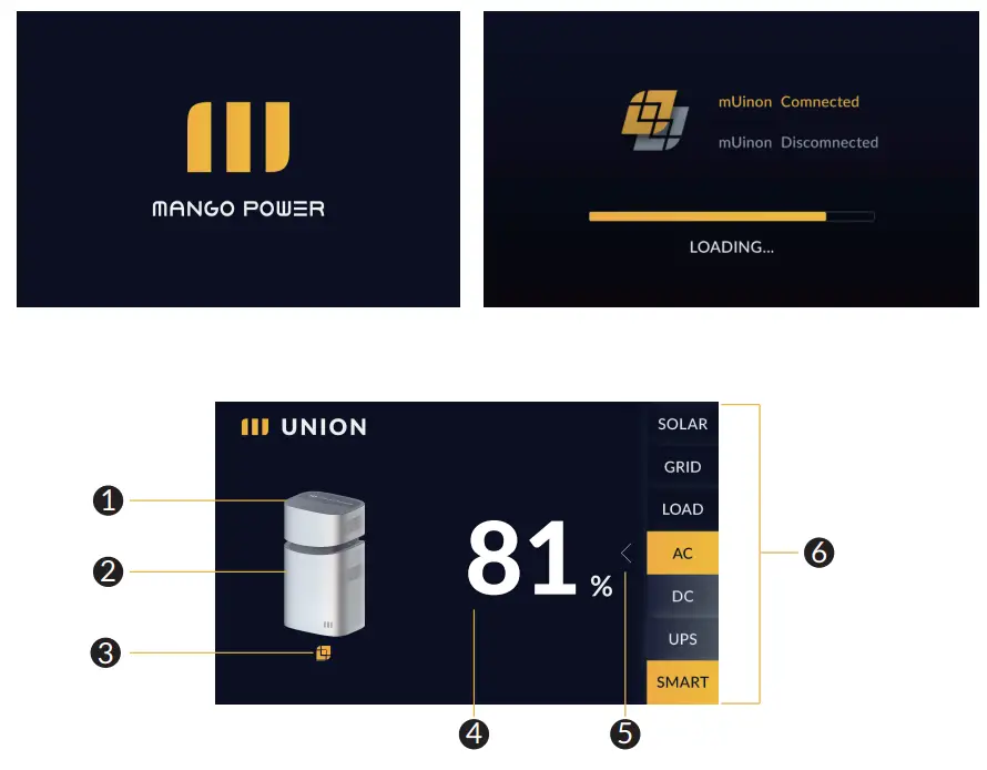 mango power Union-fig23