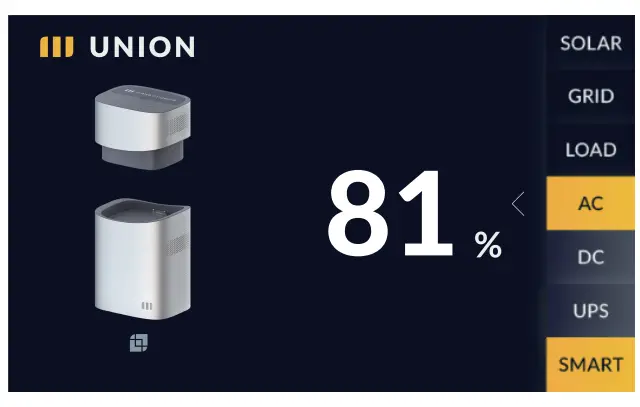 mango power Union-fig27