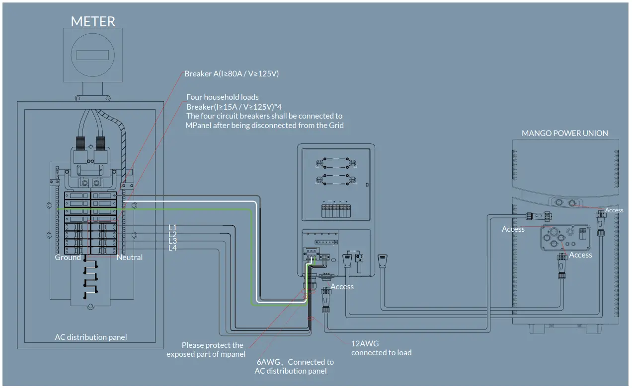 mango power Union-fig29
