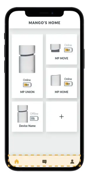 mango power Union-fig4