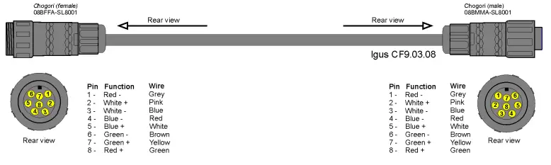 Anolis-ArcSource-Outdoor-4MC-LED-Lighting-fig-4
