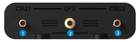 inseego SKYUS 160 LTE Cellular Gateway - Connect Antennas