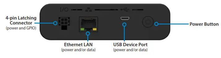 inseego SKYUS 160 LTE Cellular Gateway - Connect to Your Device