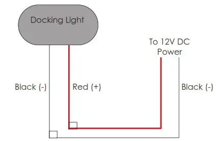 ITC 69382SS XX Haven Docking Light - SAFETY INSTRUCTIONS 2