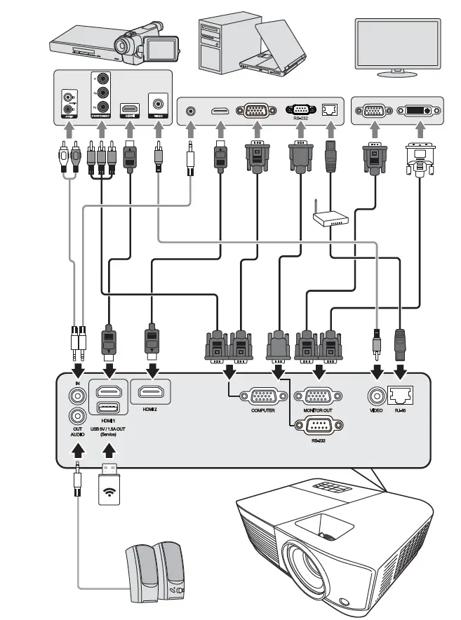 ViewSonic-PG707X-DLP-Projector-FIG-5