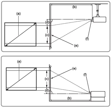 ViewSonic-PG707X-DLP-Projector-FIG-9