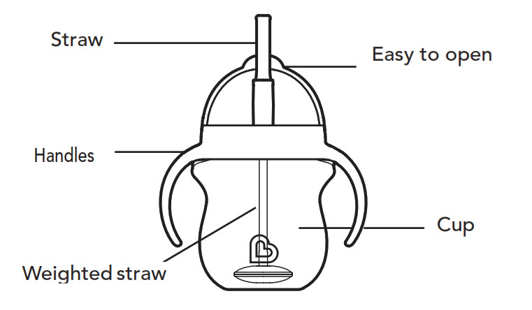 munchkin 24188 7oz Weighted Flexi Straw Cup - Fig