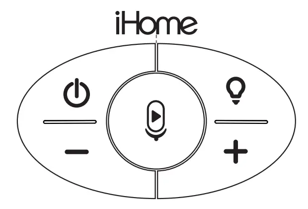 SDI TECHNOLOGIES iCVBT40 Vanity Speaker - fig 4