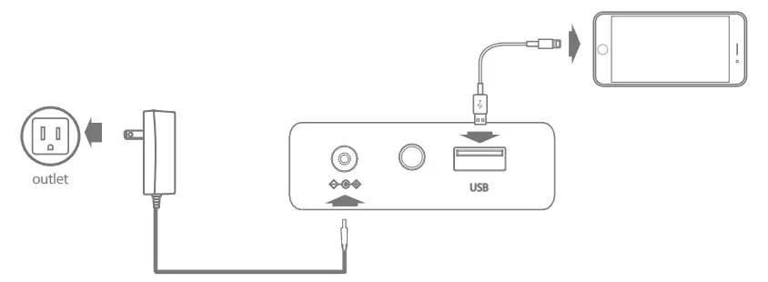 SDI TECHNOLOGIES iCVBT40 Vanity Speaker - fig 5