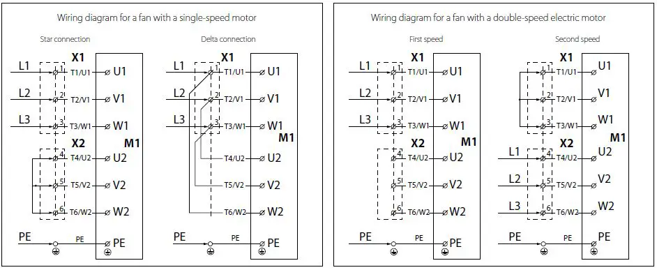 VENTS VDO Axial Smoke Extraction Fan-12