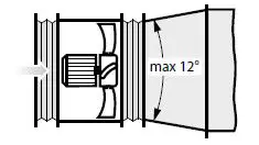 VENTS VDO Axial Smoke Extraction Fan-6