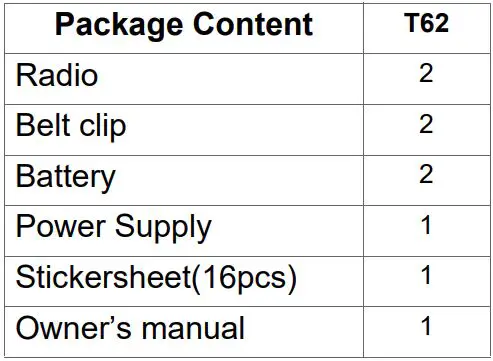 Motorola T62 Walkie-Talkie Owner’s Manual - Package Contents