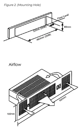 TCP UPH201SS Plinth-Mounted Fan Heater - 2