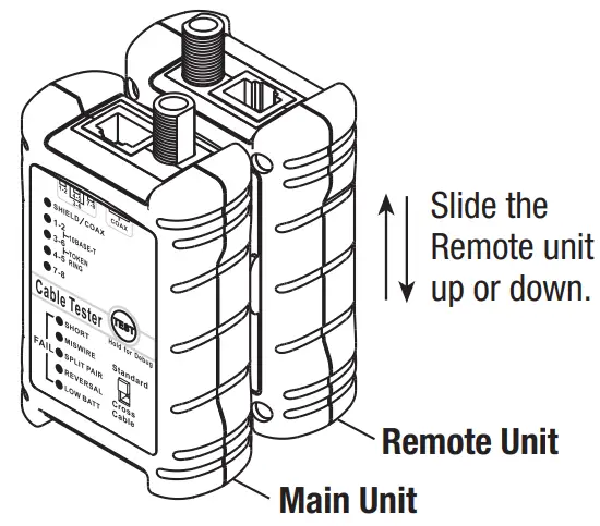 TEMPO COMMUNICATIONS PA1594 LAN and A V Cable - Setup