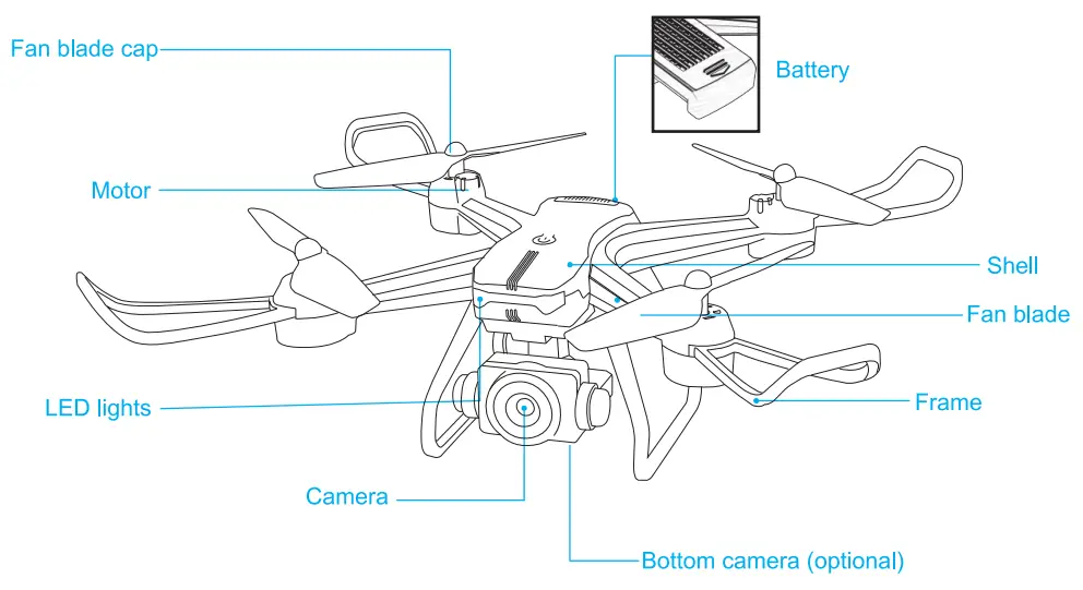 4DRC 4D V14 Beginner Drone-fig2