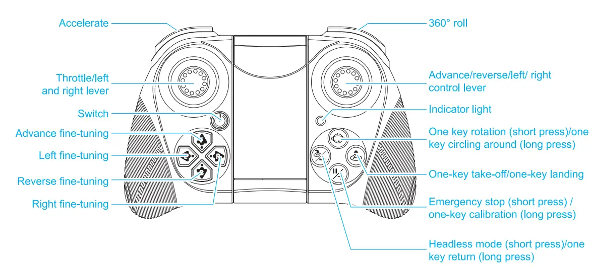 4DRC 4D V14 Beginner Drone-fig6