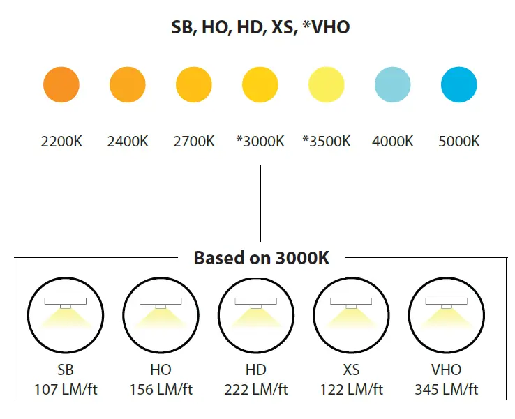 tivoli 5954-Drywall-Thickness-Recessed-Lighting Solution-FIG- (5)