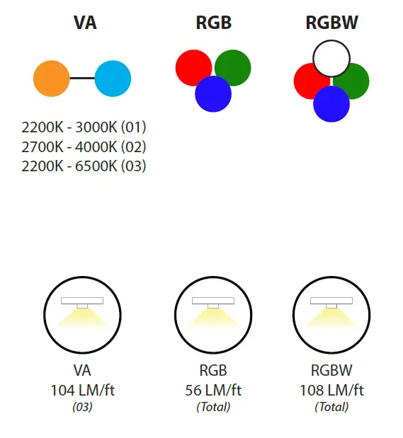 tivoli 5954-Drywall-Thickness-Recessed-Lighting Solution-FIG- (6)