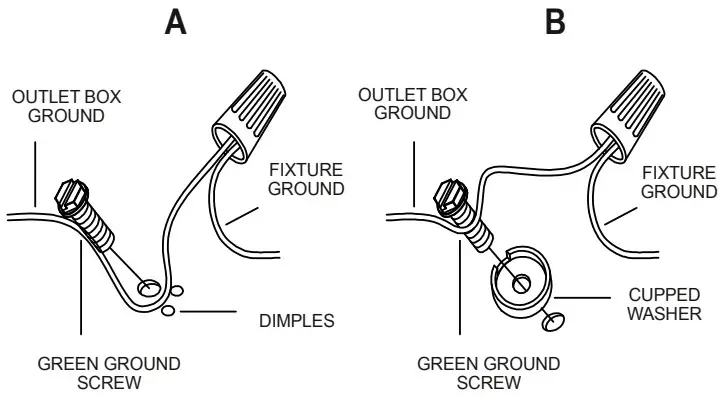LNC YUMNR2LWS4911F8 Vine 3 Light 13 Inch LED Flush Mount Light - FIGURE 11