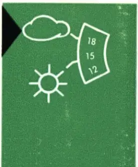 ZEISS IKON Tenax Automatic Digital Camera - Fig 4