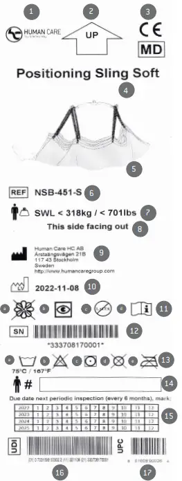 Product Label