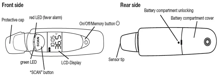 Beurer Ft 60 Thermometer Instruction Manual Beurer Ft 60 Thermometer Instruction Manual