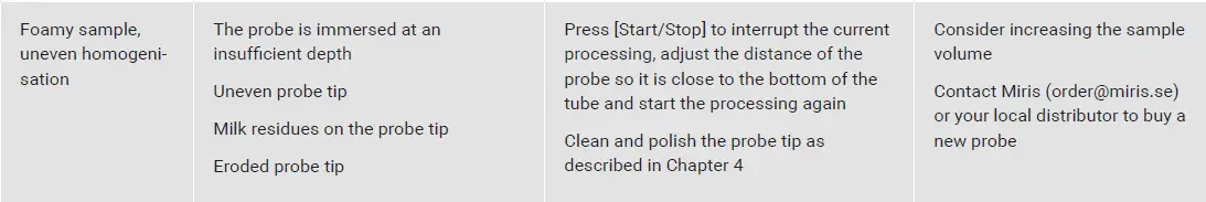 miris-Ultransonic-Processor-05