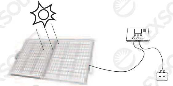 FLEXSOLAR-G-SERIES-200W-Briefcase-Solar-Panel-Kit-01